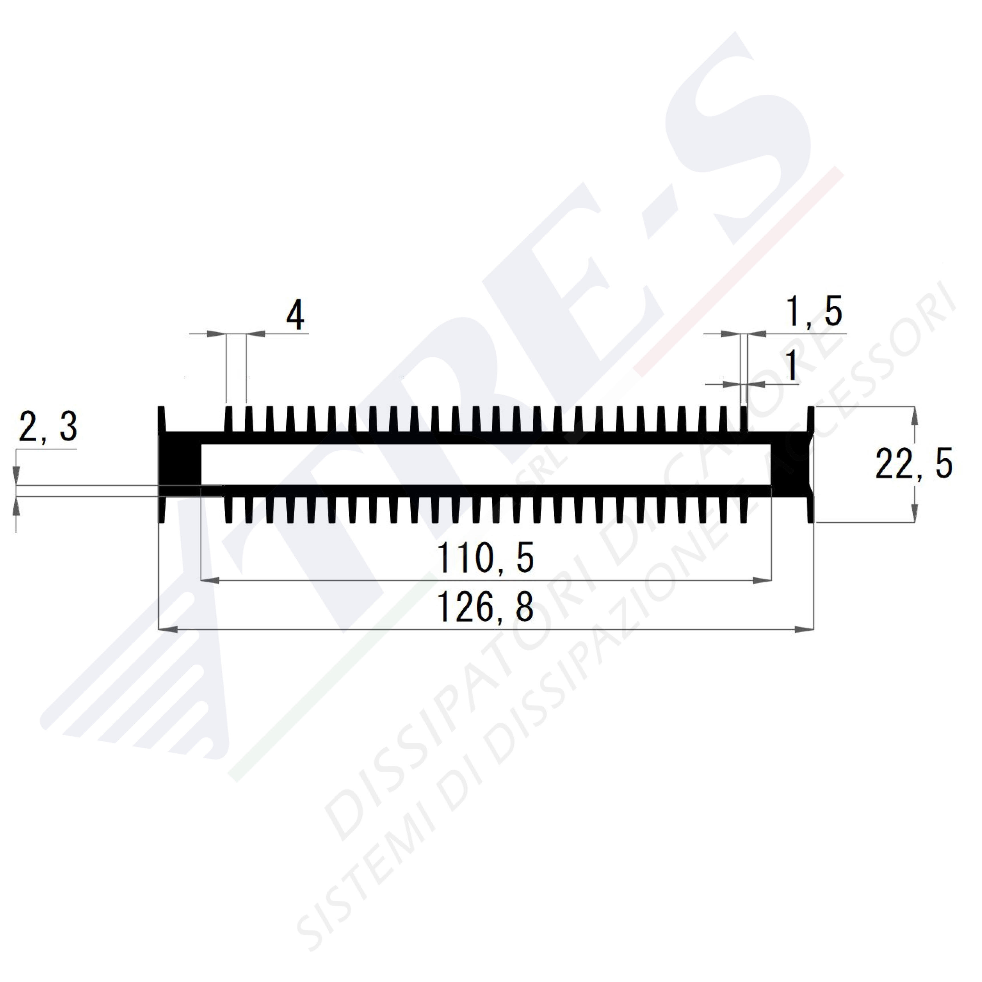 Heat Sinks PRO1284